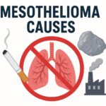 Mesothelioma Causes: Understanding the Root of This Rare Cancer