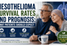 Mesothelioma Survival Rates and Prognosis: What Patients Should Expect